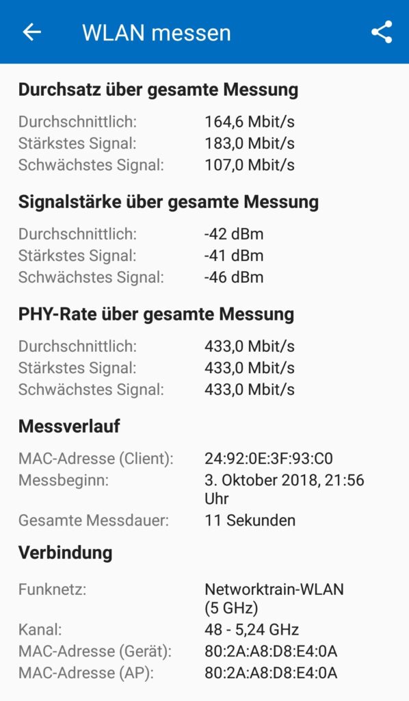 Datendurchsatz Smartphone Galaxy A5